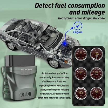 Bluetooth OBD2 Scanner - OBDII/EOBD Car Code Reader with Reset Diagnostic Tool