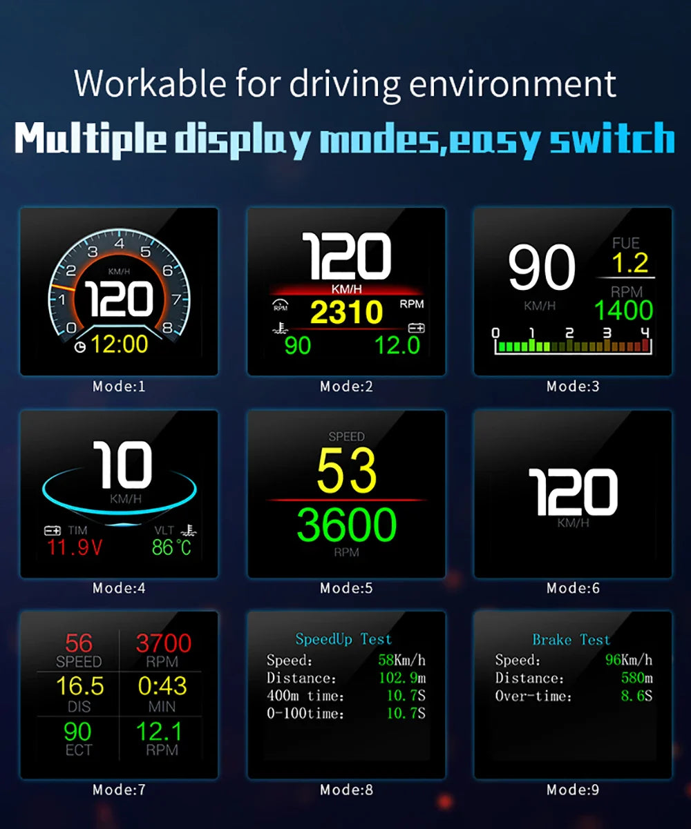 P10 Pro Head-Up Display – On-Board OBD2 Computer with Digital Speedometer, Mileage, Temperature & Driving Data Gauge