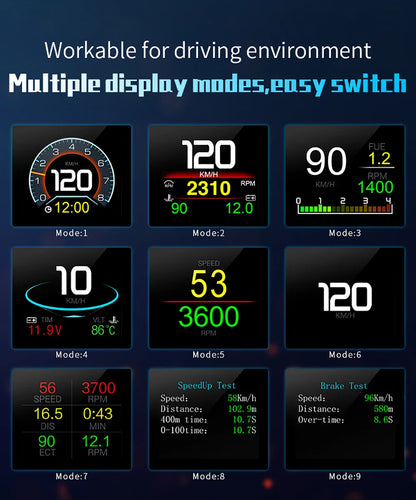 P10 Pro Head-Up Display – On-Board OBD2 Computer with Digital Speedometer, Mileage, Temperature & Driving Data Gauge