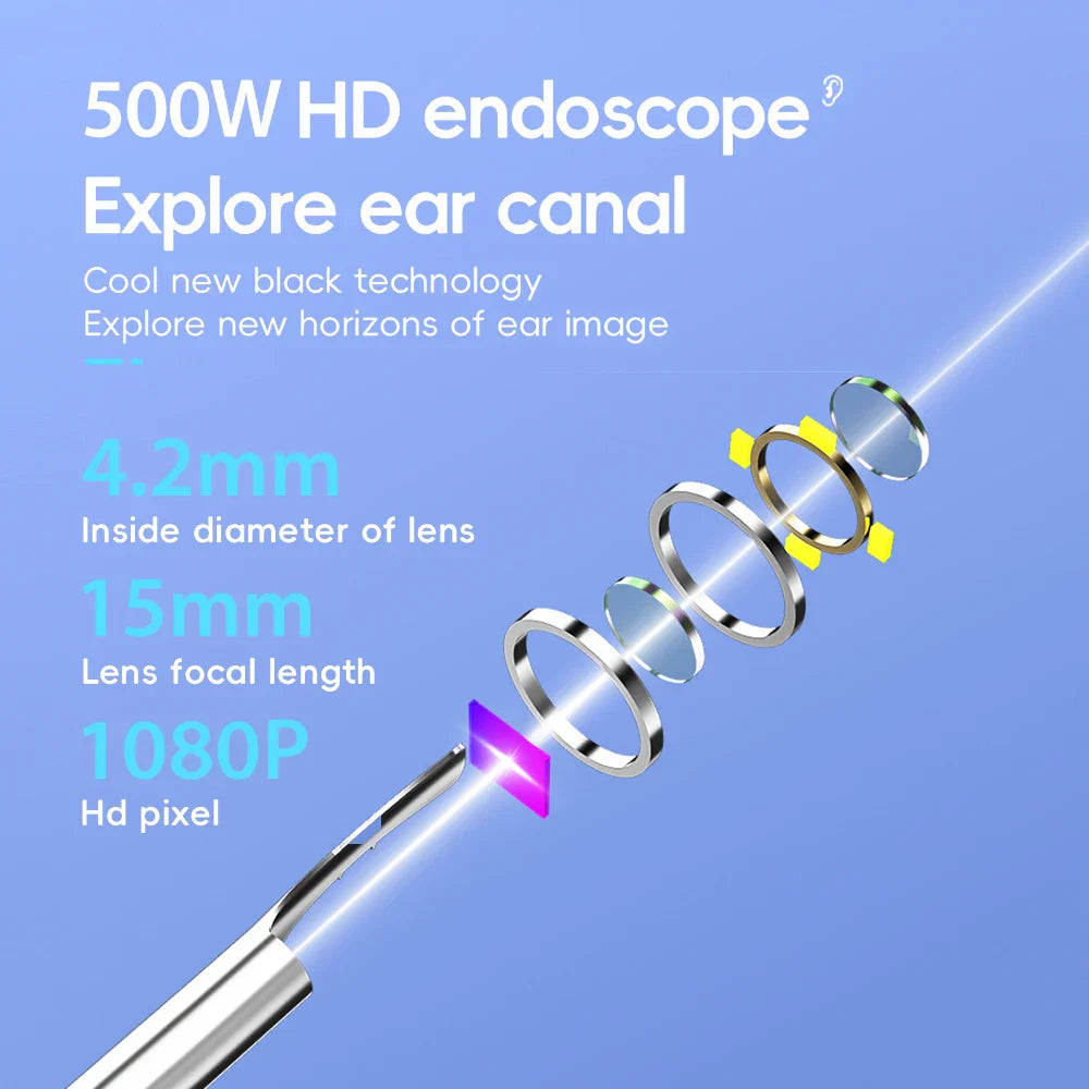 Smart Visual Ear Cleaner Set with 1080P Camera – WiFi Ear Wax Removal Tool with HD LED Lights & Earpick Endoscope