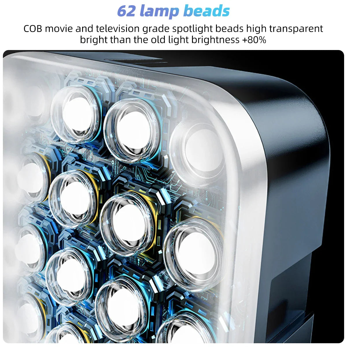 Portable LED Selfie Light Clip — Ring Flash Fill Light for iPhone, Samsung, iPad, Mobile & Laptop