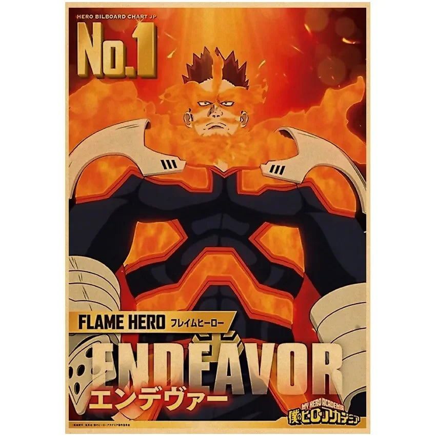 Vintage My Hero Academia Anime Poster – Retro Kraft Style Wall Art for Home Decor, Cartoon Painting & Room Decoration Sticker