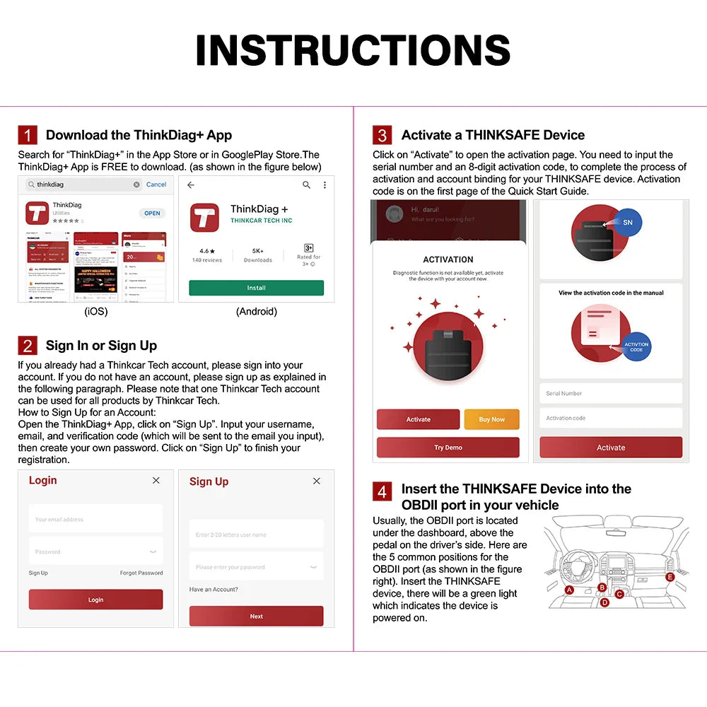 Thinkcar Thinksafe OBD2 Bluetooth Scanner – All-System Car Code Reader with 5 Reset Functions
