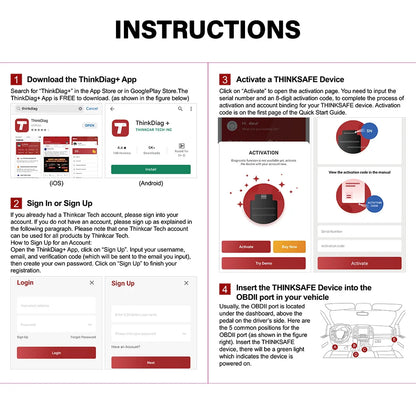 Thinkcar Thinksafe OBD2 Bluetooth Scanner – All-System Car Code Reader with 5 Reset Functions