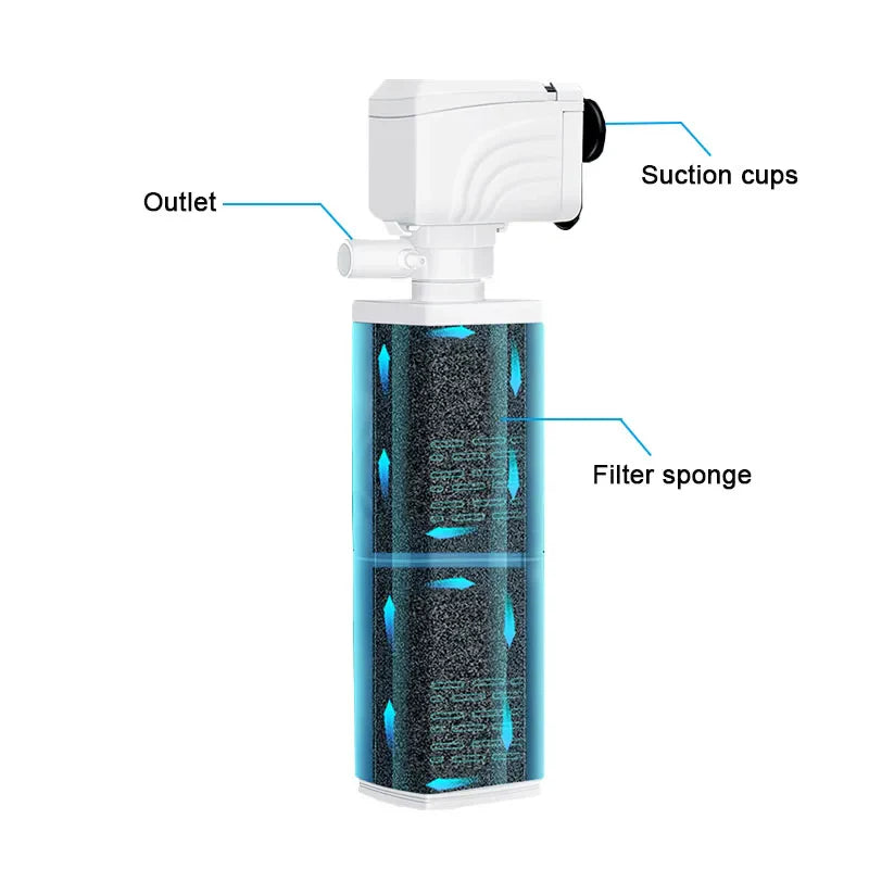 3 in 1 Aquarium Filter Pump – Silent Submersible Air Oxygen Aerator, Water Changer & Wave Maker, 220