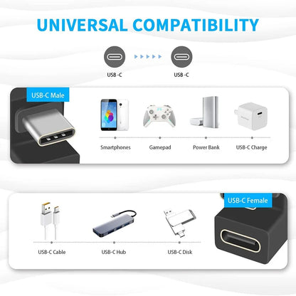 1-3PCS Type-C USB 3.1 10Gbps PD 60W Adapter – 180° U-Shape Male to Female Connector for Laptop, Phone & Tablet