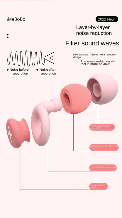 New Silicone Earplugs for Sleep – Soft Noise Cancelling, Soundproof Foam with Slow Rebound Protection
