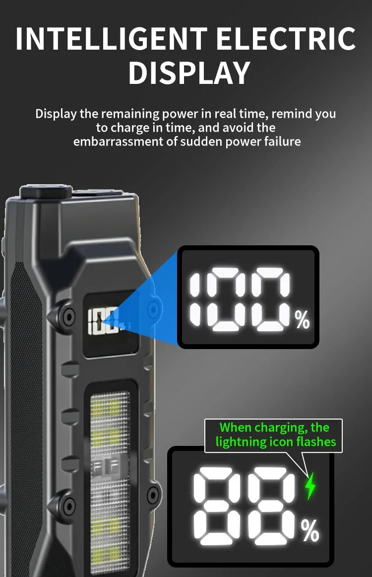 Tactical Triple-Light LED Flashlight – Ultra-Thin Aluminum Alloy EDC Rechargeable COB Work Light