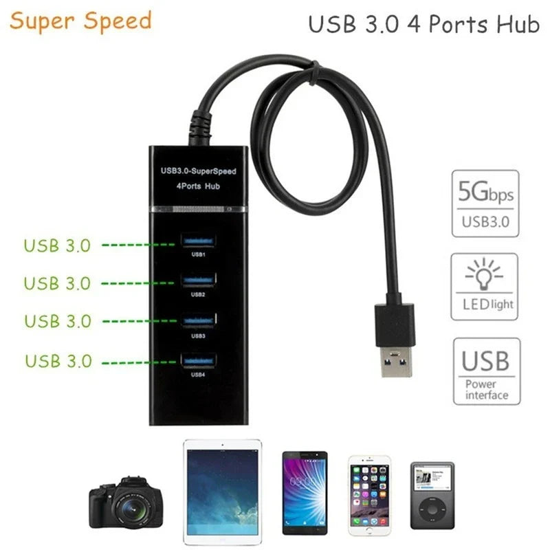 4-Port USB Hub Splitter 2.0/3.0 – High-Speed Multi USB Adapter Expander for Desktop & Laptop