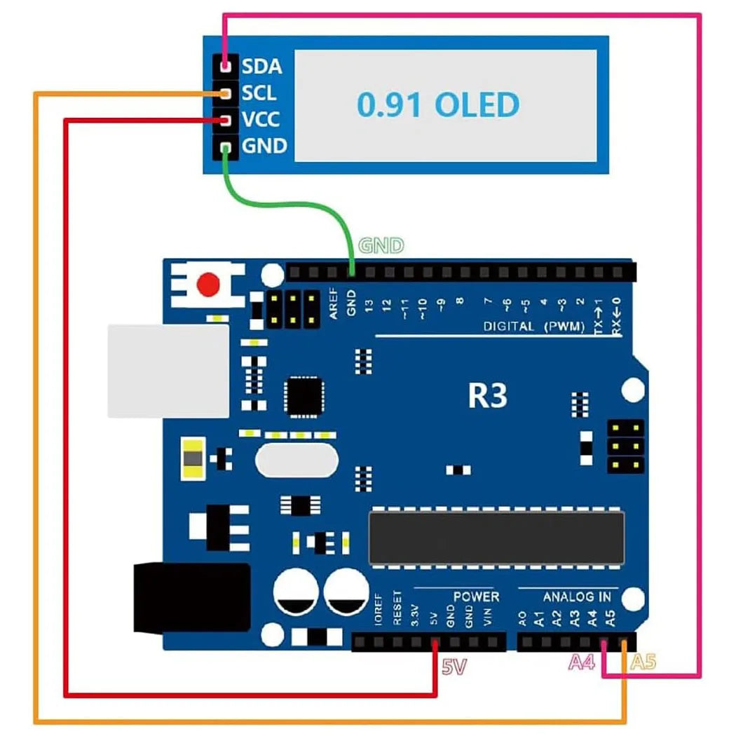 0.91 Inch OLED Display Module - 128x32 SSD1306 I2C IIC White Blue Screen for Arduino DIY Projects