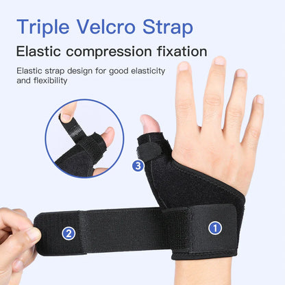 Flexible Wrist & Thumb Support Brace – Breathable Splint for Tendonitis, Arthritis, Left & Right Hand Protection