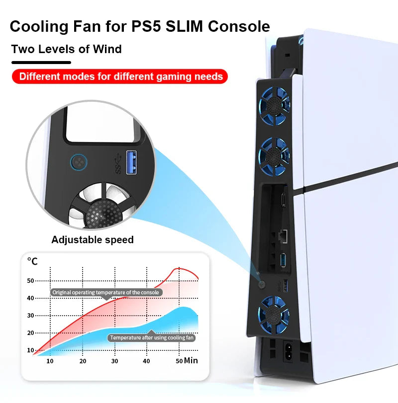 REMANK PS5/PS5 Slim Cooling Fan System – LED Light Cooling for Disc & Digital Console