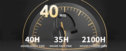 Bluetooth V5.3 Wireless Headset – Truck Driver & Office Hands-Free Call Headphones with Microphone