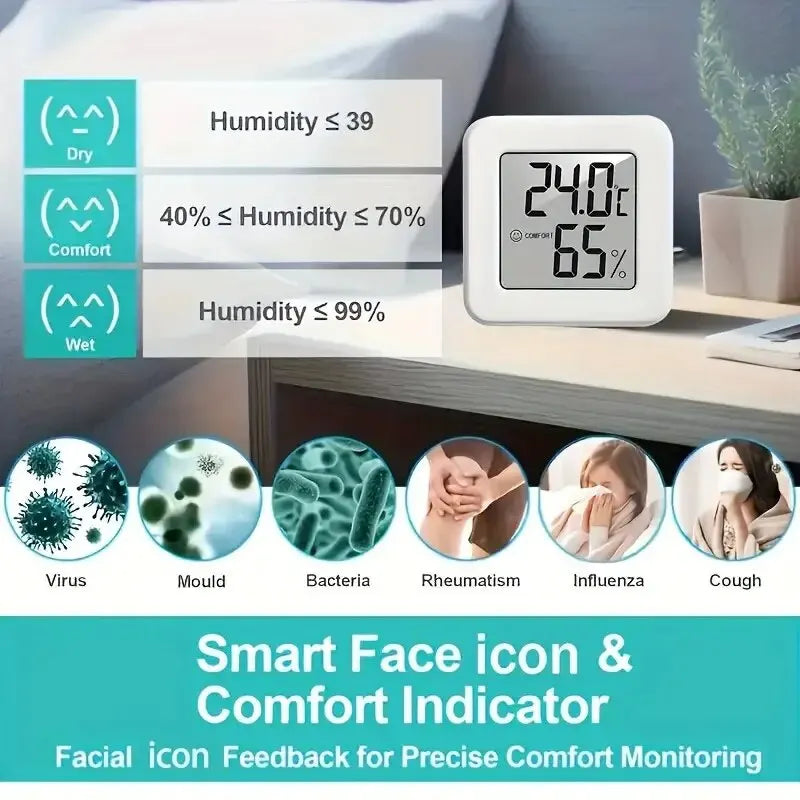 Indoor Mini Temperature & Humidity Meter – Portable Digital Display for Bedroom & Home