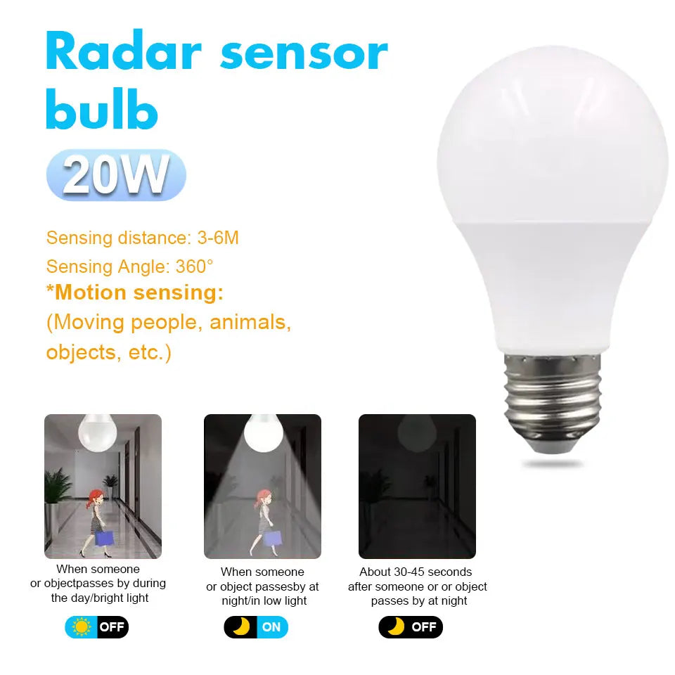 E27 LED Motion Sensor Bulb 6W–20W Radar Auto On Light Lamp 110V/220V for Home, Staircase & Pathway Lighting