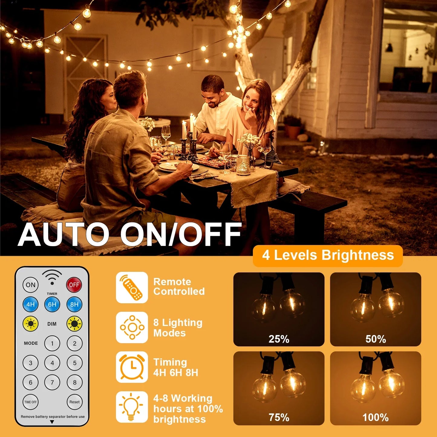 Solar LED G40 Globe String Lights – Waterproof Shatterproof Outdoor Hanging Lights for Backyard & Bistro Decoration
