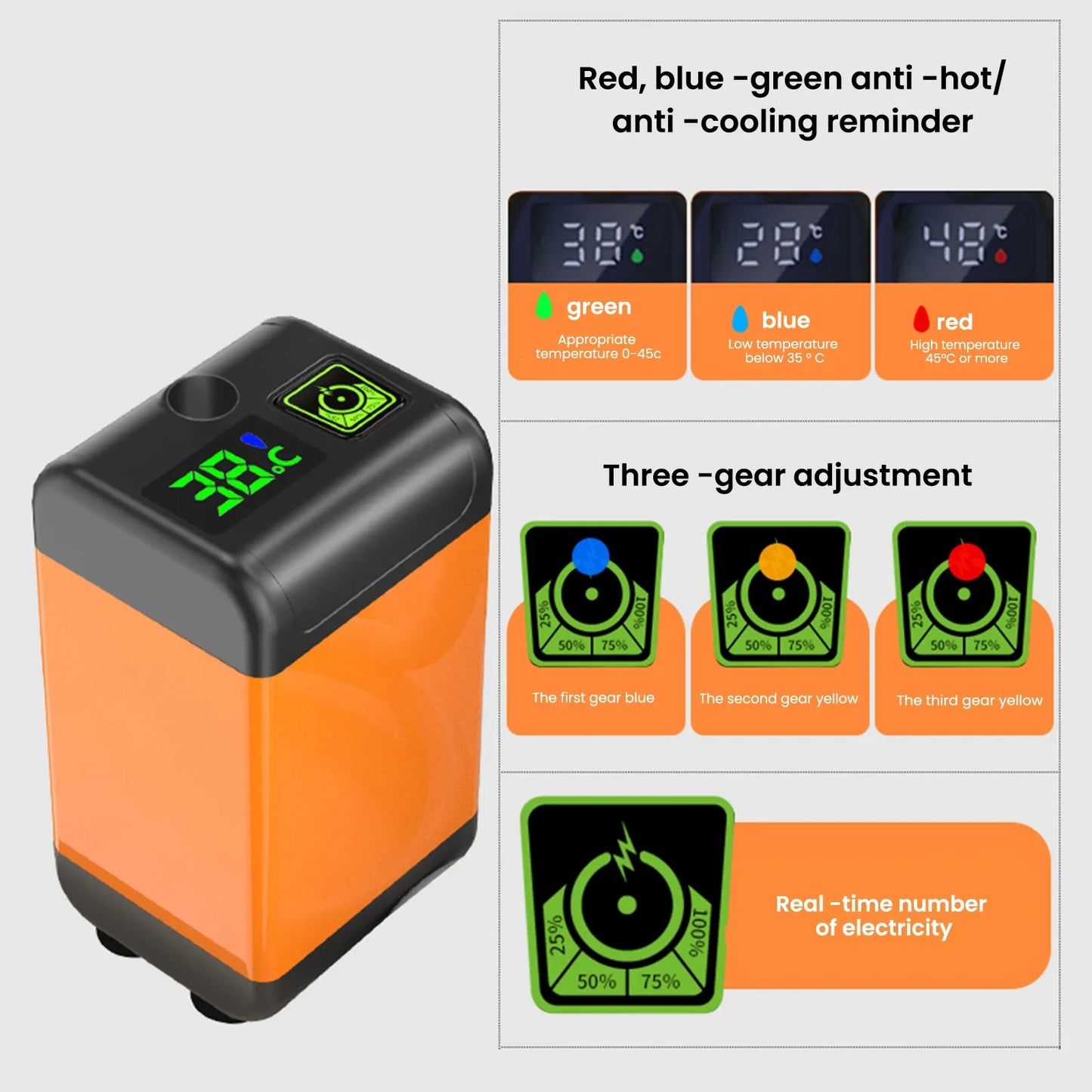 Portable Outdoor Camping Shower – Digital Display Temperature, 4800/6000/7800mAh Electric Shower for Garden, Car & Pet Washing