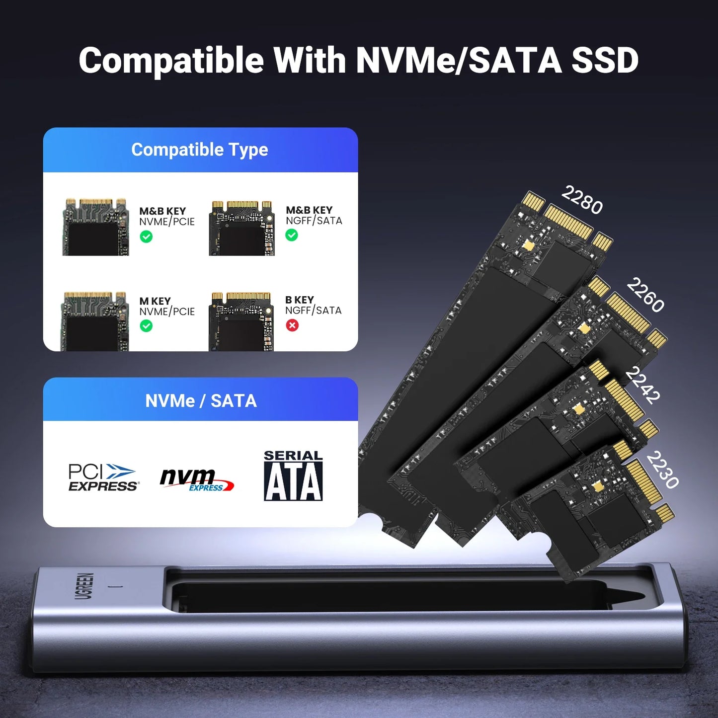 UGREEN M.2 SSD Enclosure – 20Gbps USB 3.2 Gen2 Type-C Adapter for NVMe & SATA SSD (M & B+M Key)