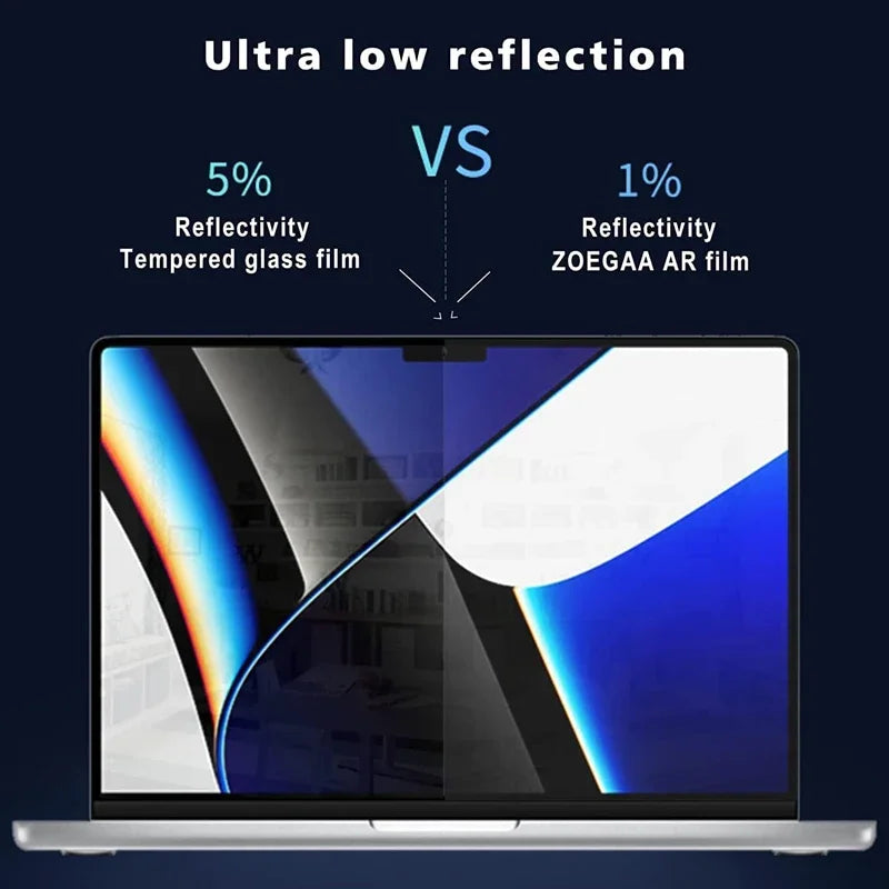 HD Clear Laptop Screen Protector — Soft Film for MacBook Pro & Air 13", 14", 15", 16" (M1 & M2, Pro & Max)