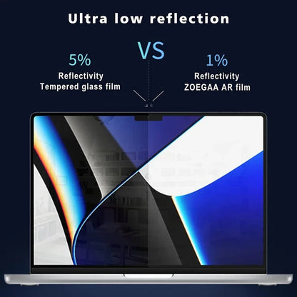 HD Clear Laptop Screen Protector — Soft Film for MacBook Pro & Air 13", 14", 15", 16" (M1 & M2, Pro & Max)