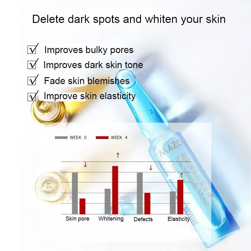 60pcs Niacinamide Moisturizing Essence – Anti-Wrinkle, Pore Minimizer, Acne Treatment & Anti-Aging Oil-Control Face Serum