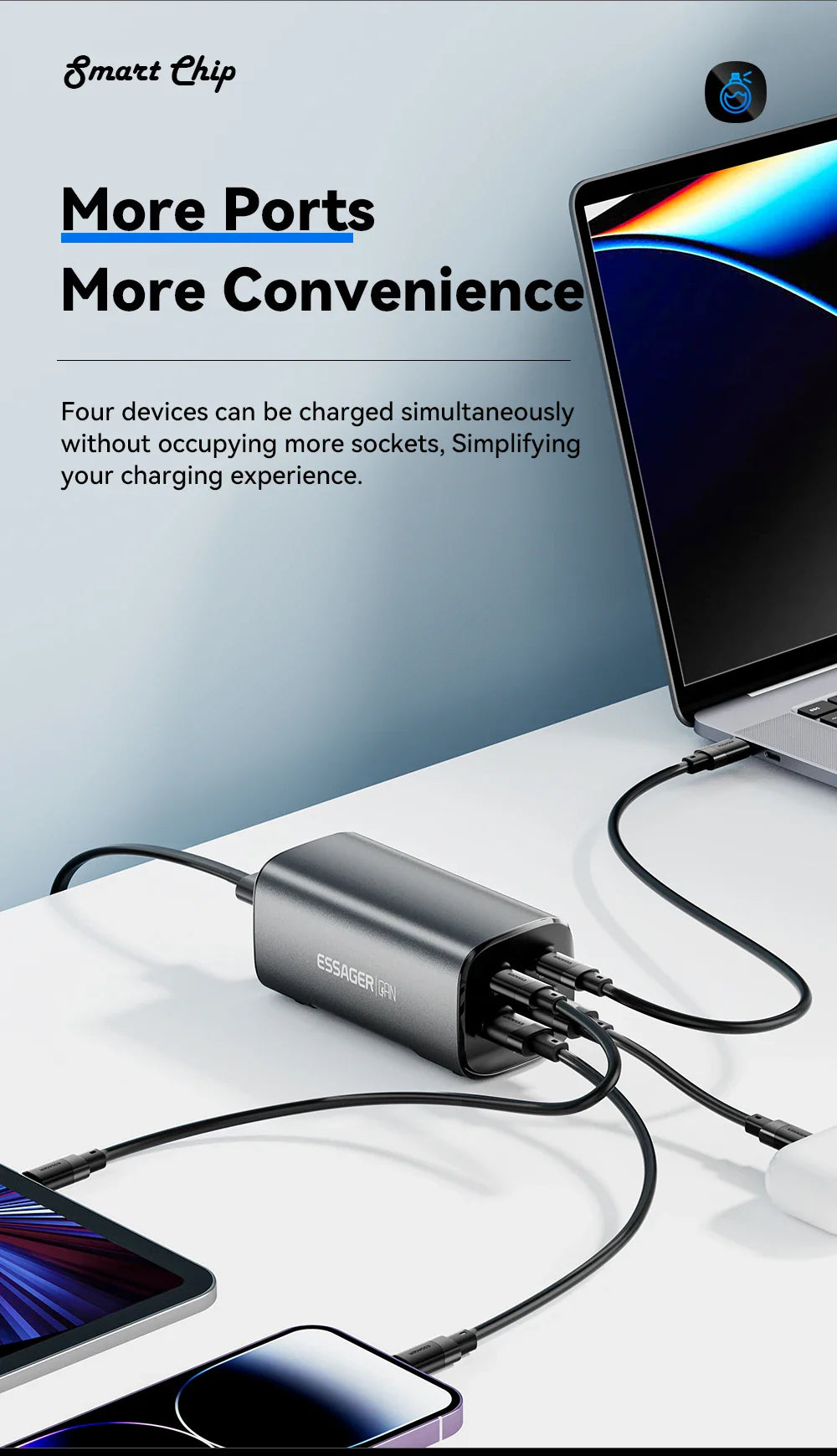 Essager 100W GaN USB-C Charger – Fast Desktop Charger with QC 4.0/3.0 PD for MacBook, iPhone 15, Samsung, Laptop & POPC