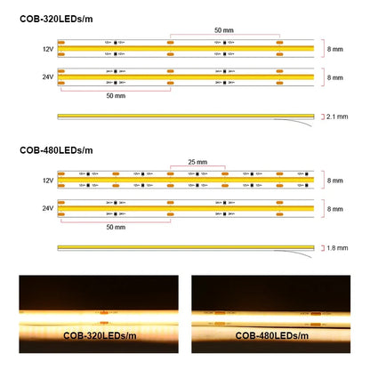 UL Listed COB LED Strip Light - 16.4ft High-Density Flexible Tape Light, DC12V/24V, 3000K-6500K, RA90