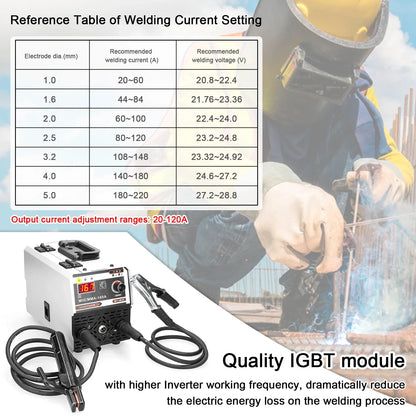 120A 2-in-1 MIG MMA Welder - Portable IGBT Inverter Gasless CO2 Welding Machine