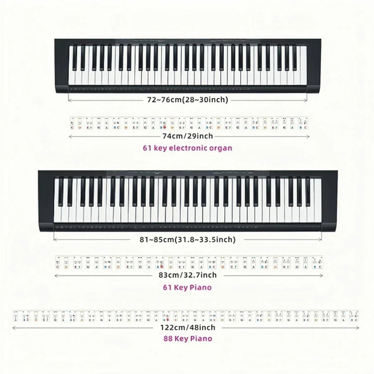 Miwayer Removable Piano Keyboard Stickers – Note Labels for 88/61 Keys, Learning Guide for Beginners