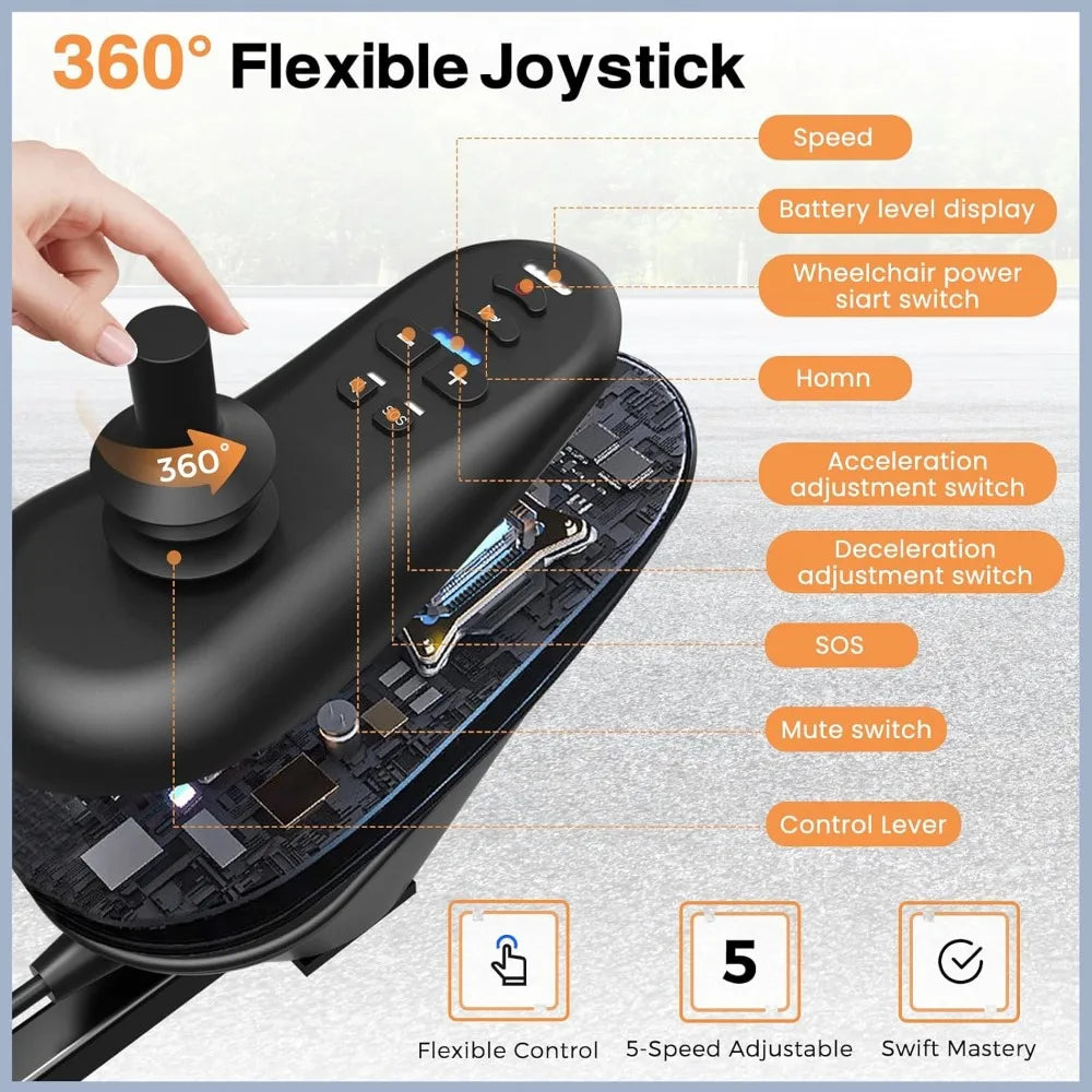 Foldable Electric Wheelchair for Adults — Intelligent Power Wheelchair with 15 Mile Long Range