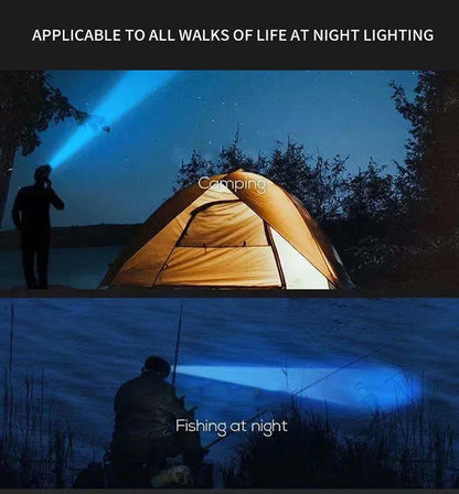 Powerful Rechargeable LED Headlamp – Nitecore Fishing, Camping, Hiking & Hunting Flashlight