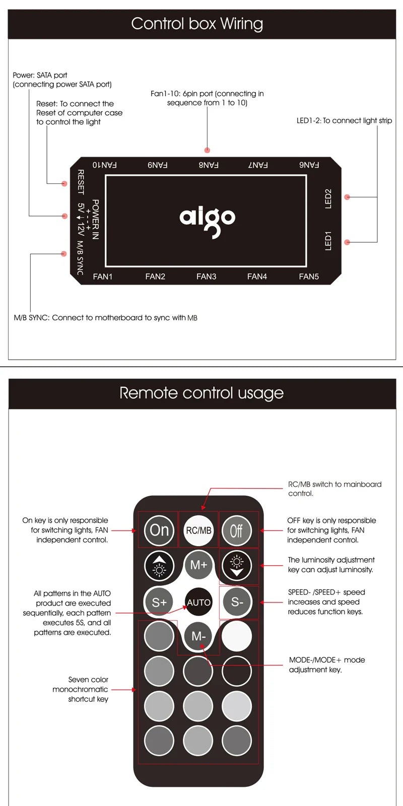 Aigo AM12 RGB PC Fan Kit — 120mm ARGB Water Cooler & Case Cooling Fans with 6-Pin Controller