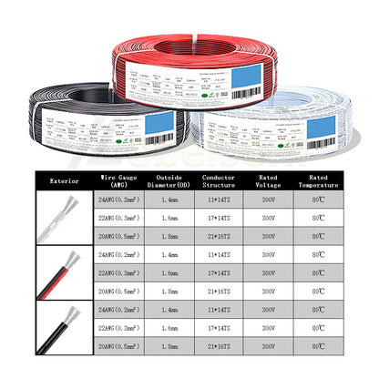 2Pin UL2468 Electrical Wire 2m/5m/10m/20m – Tinned Copper PVC Insulated Cable, 24/22/20AWG for LED Light Strip Extension