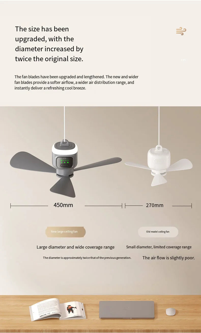 12000mAh Portable Ceiling & Camping Fan – Outdoor Tent Air Circulator and Cooling Ventilator