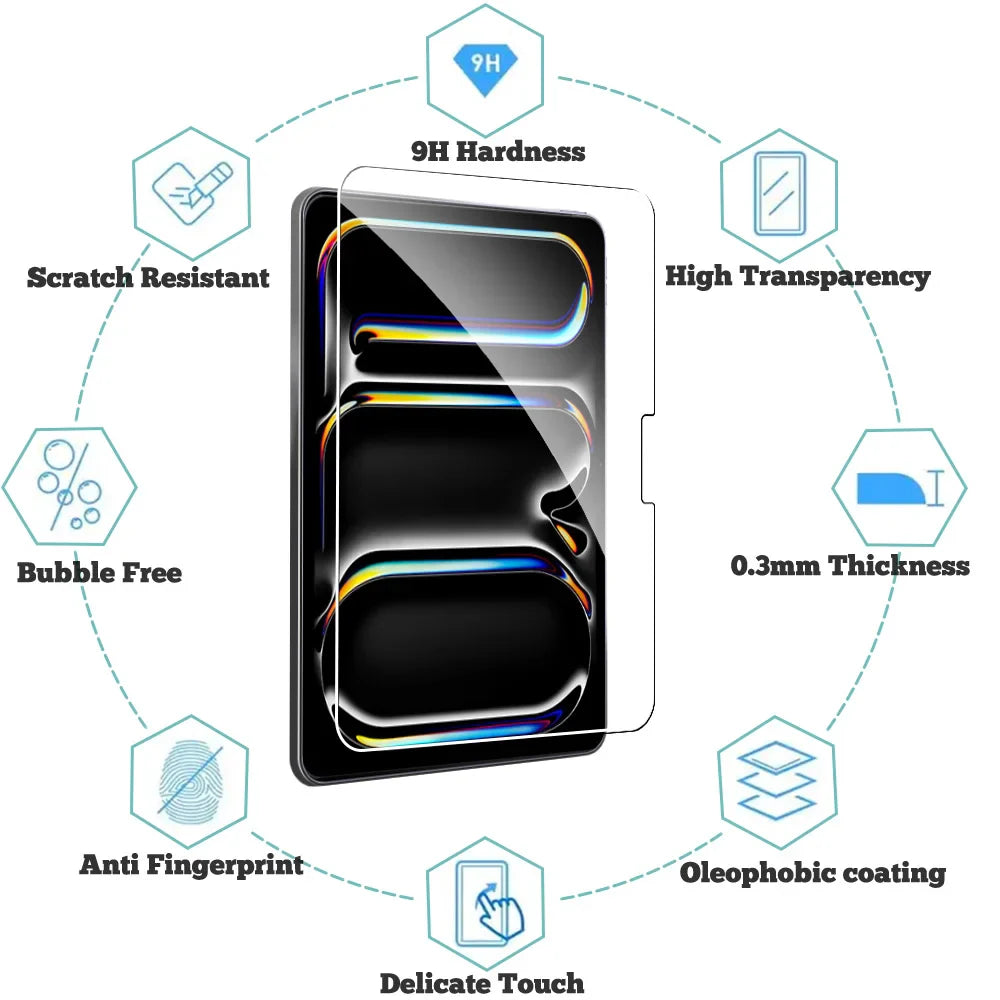 2-Pack Tempered Glass Screen Protector for iPad Pro & Air 12.9"/13"/11" — Compatible with M2/M3/M4/M5 (2024–2025)