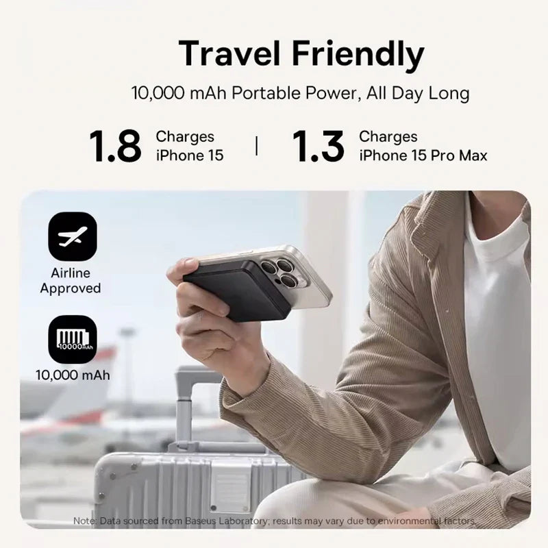 Magnetic Wireless Charger 10000mAh Power Bank – 15W PD Fast Charging Portable Battery Pack for iPhone 12–17 Series & Magnetic Charging Support