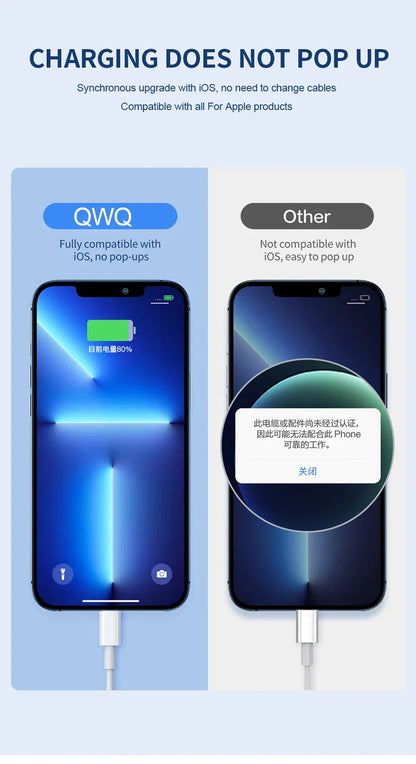 Original 40W PD USB-C Fast Charger Cable – Data Sync & Charging for iPhone 7-16 Series, iPad, USB Type-C Devices