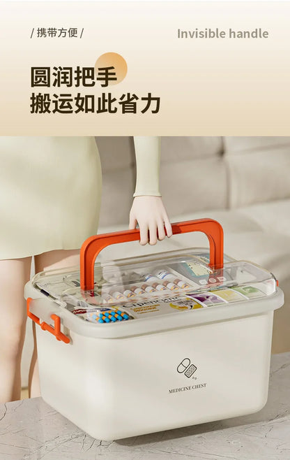 Large Capacity Medicine Box – Portable Home First Aid Kit with Multi-Layer Drug Storage for Family Emergencies