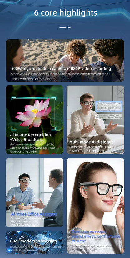 AI Smart Camera Glasses — Polarized Sunglasses with HD1080P Video Recording, WiFi, Bluetooth Calls for Men and Women