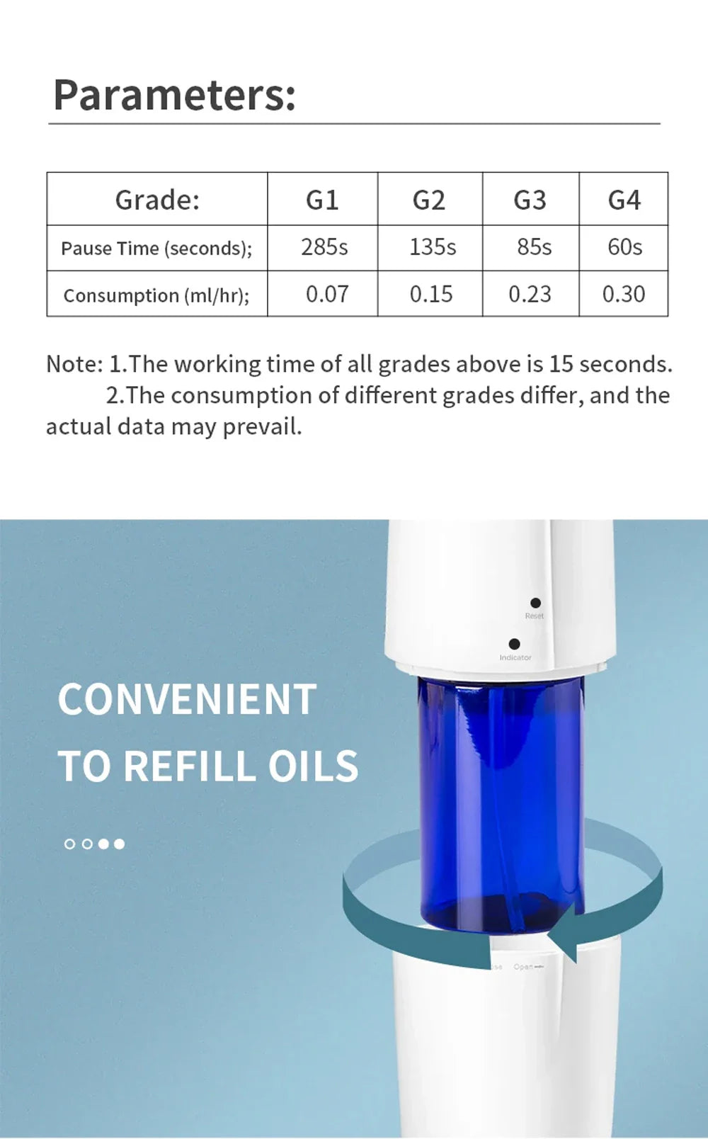 Plug-in Wall Fragrance Diffuser - Hotel Air Freshener, Bluetooth Essential Oil & Electric Aroma Diffuser Machine