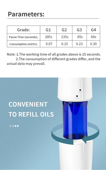 Plug-in Wall Fragrance Diffuser - Hotel Air Freshener, Bluetooth Essential Oil & Electric Aroma Diffuser Machine