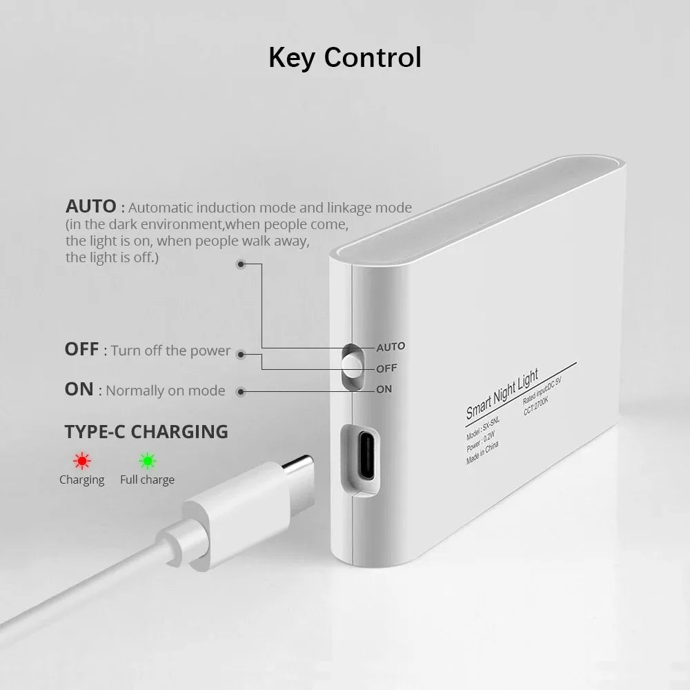 Smart LED Motion Sensor Wall Lamp – Automatic Night Light for Bedroom, Living Room, Corridor, Staircase & Wardrobe Lighting