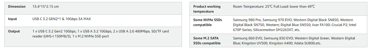 Minisopuru USB-C Hub for iMac 24-Inch 2021/2023/2024 — Supports M.2 NVMe SSD, USB-C/A 10Gbps, SD/TF Card Reader Accessories