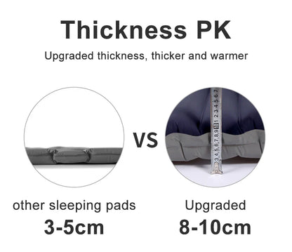 Thick Ultralight Self-Inflating Camping Mattress - Outdoor Air Mattress with Built-In Pump for Travel, Hiking, Fishing