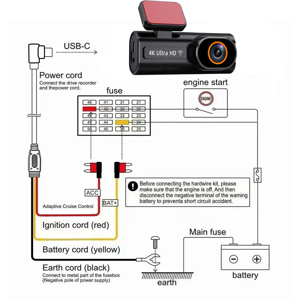 Aprilboy K6 4K WIFI Dash Cam - Front & Rear Dual Lens, 1080P Night Vision, Parking Monitor, Mini Car DVR