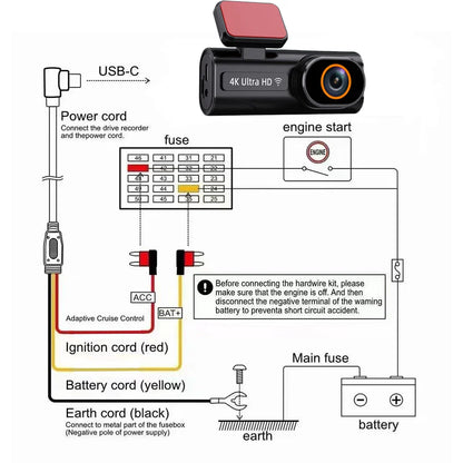 Aprilboy K6 4K WIFI Dash Cam - Front & Rear Dual Lens, 1080P Night Vision, Parking Monitor, Mini Car DVR