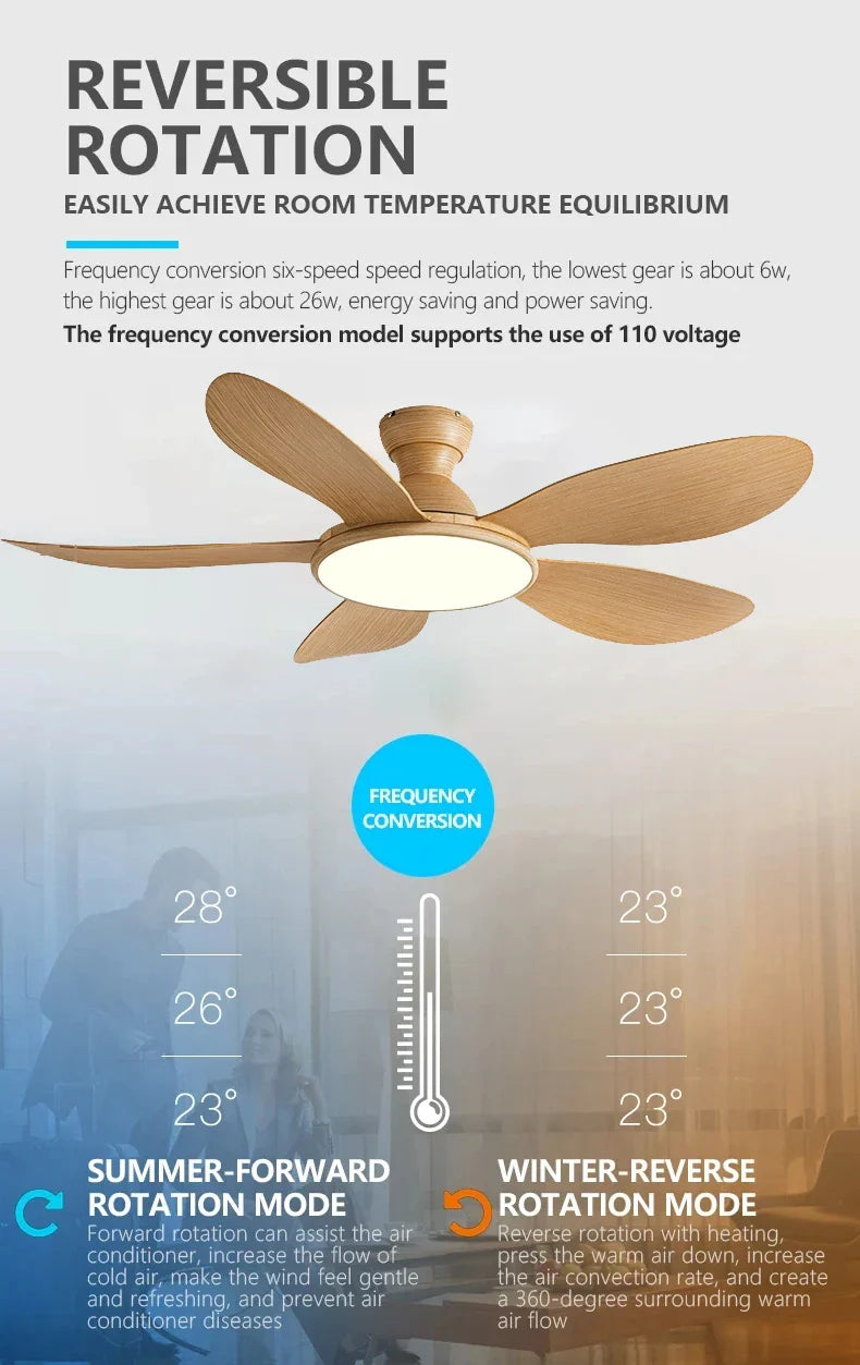 52-inch Modern LED Ceiling Fan — 60W Low Floor DC Motor, 35W Light, Remote Control, 110-220V