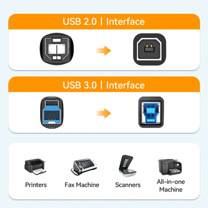 Vention USB Printer Cable USB 3.0 Type A to B Male Cord for Canon Epson HP Label Printers and DAC Devices