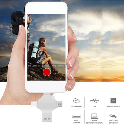 iPhone OTG USB 3.0 Flash Drive - 256GB 512GB External Storage Drive for iOS Android Samsung iPad Mac & Smartphones