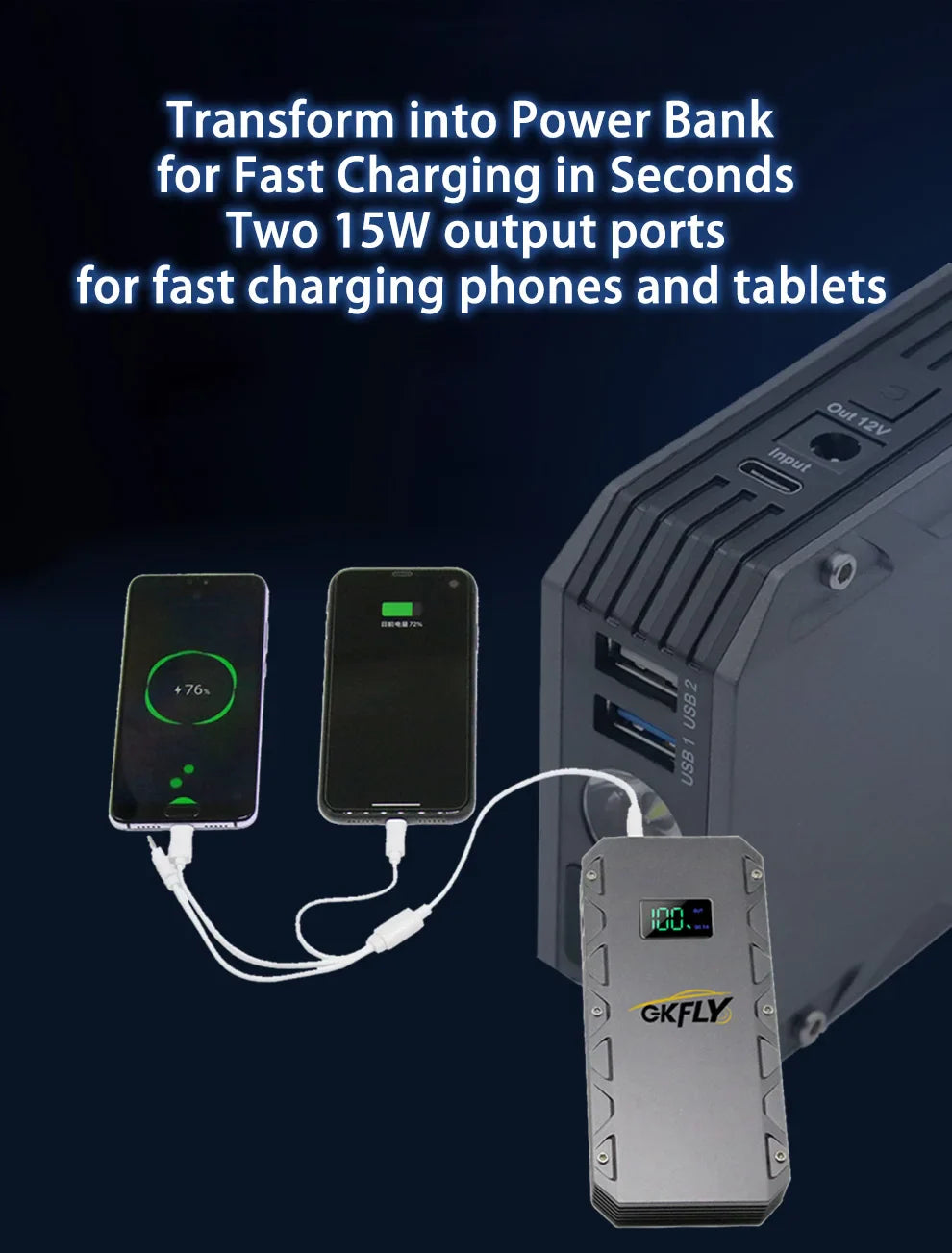 GKFLY 12V Car Jump Starter 18000mAh – 3000A Power Bank & Battery Booster for Petrol & Diesel Cars